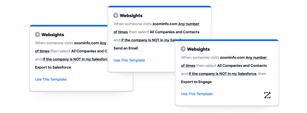 Overview of ZoomInfo Lite Integrations