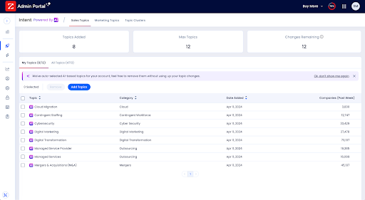 How to Set Up Intent and Topic Clusters as an Admin with ZoomInfo Copilot